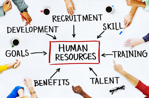human resources business partner