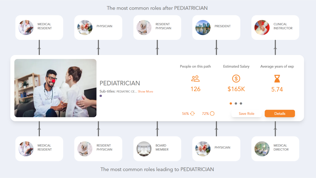 Pediatrician Near Me | KidsHealth Pediatrics